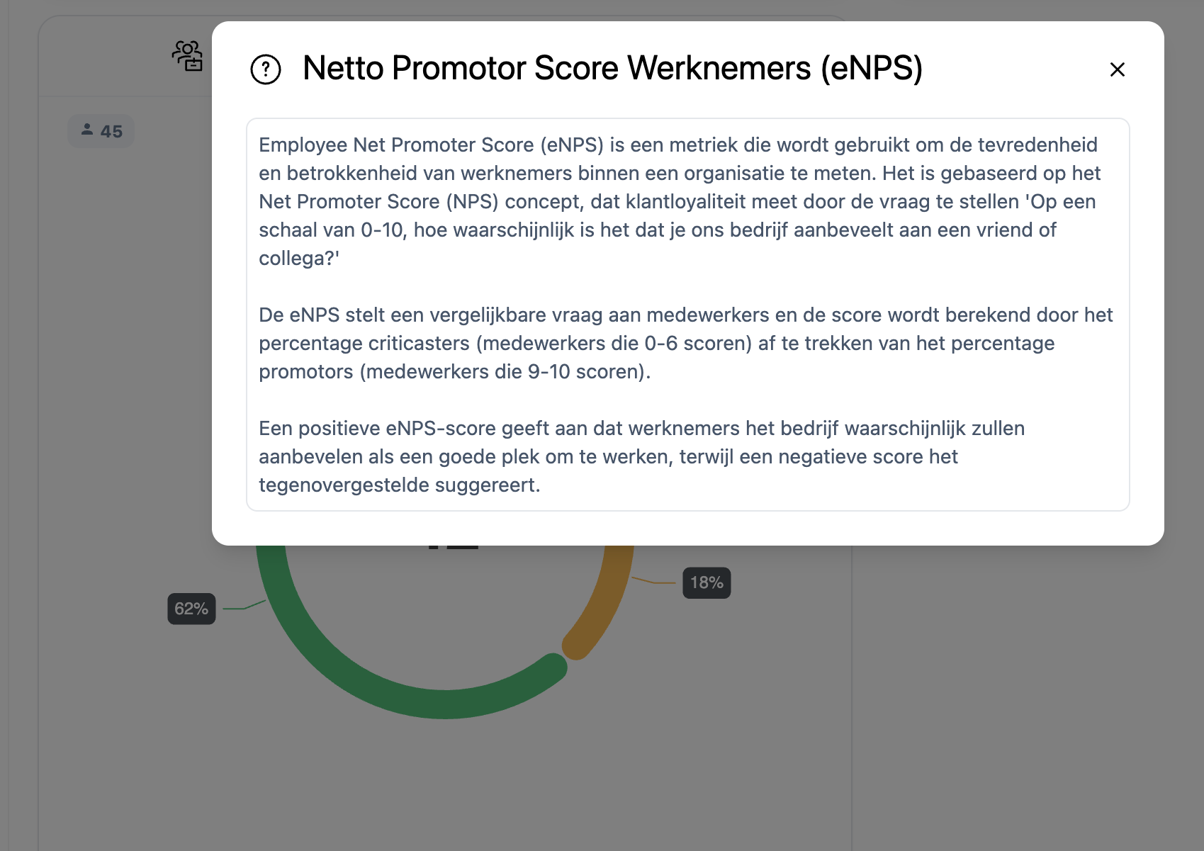 Uitleg van wat NPS is