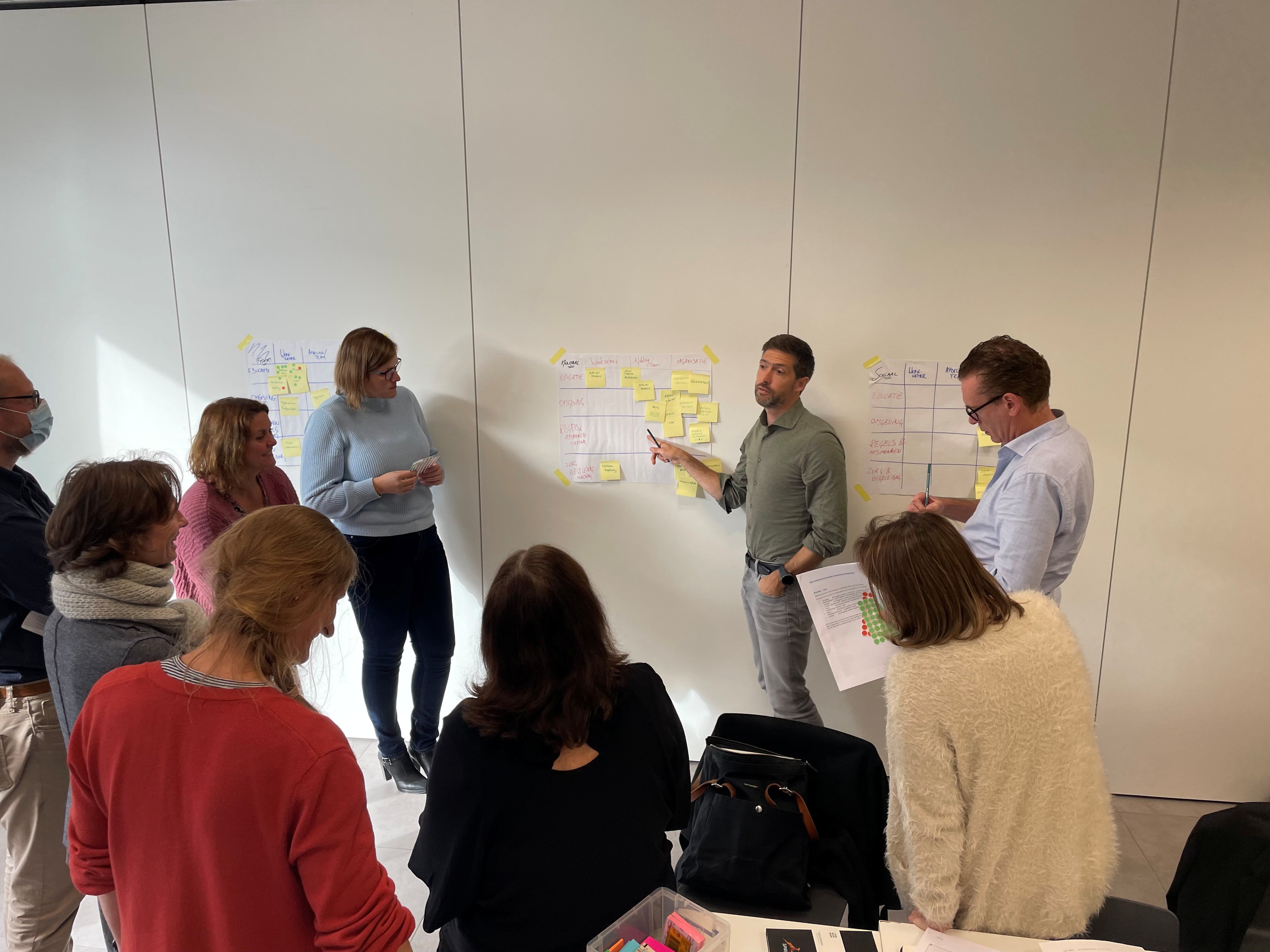 Medewerkers volgen een workshop met post-its